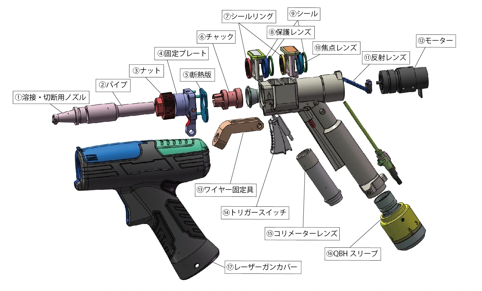 ASタイプダブルワイヤー用ノズル